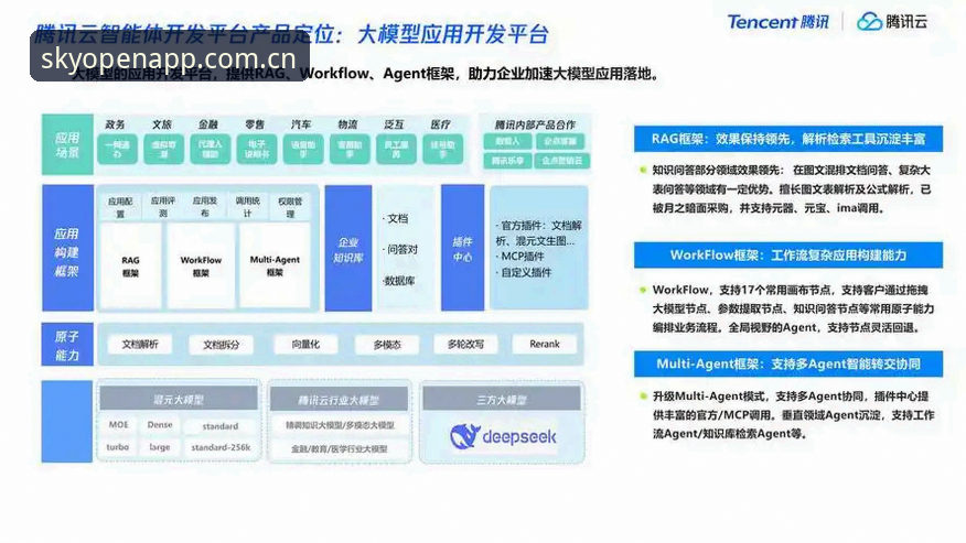 揭秘云开体育app安装iOS版背后的技术演进与用户生态重构